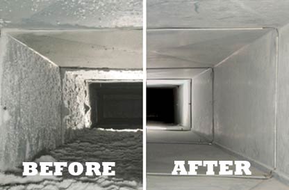 How Much Does Duct Cleaning Cost